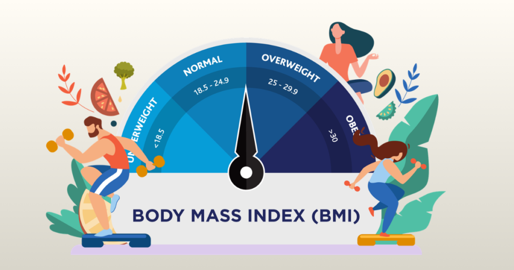 BMI Calculator