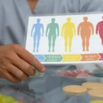 Best BMI Calculator